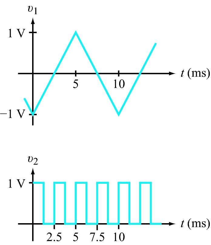 NI MyDAQ And Multisim Problems For Circuits By Ulaby And Maharbiz